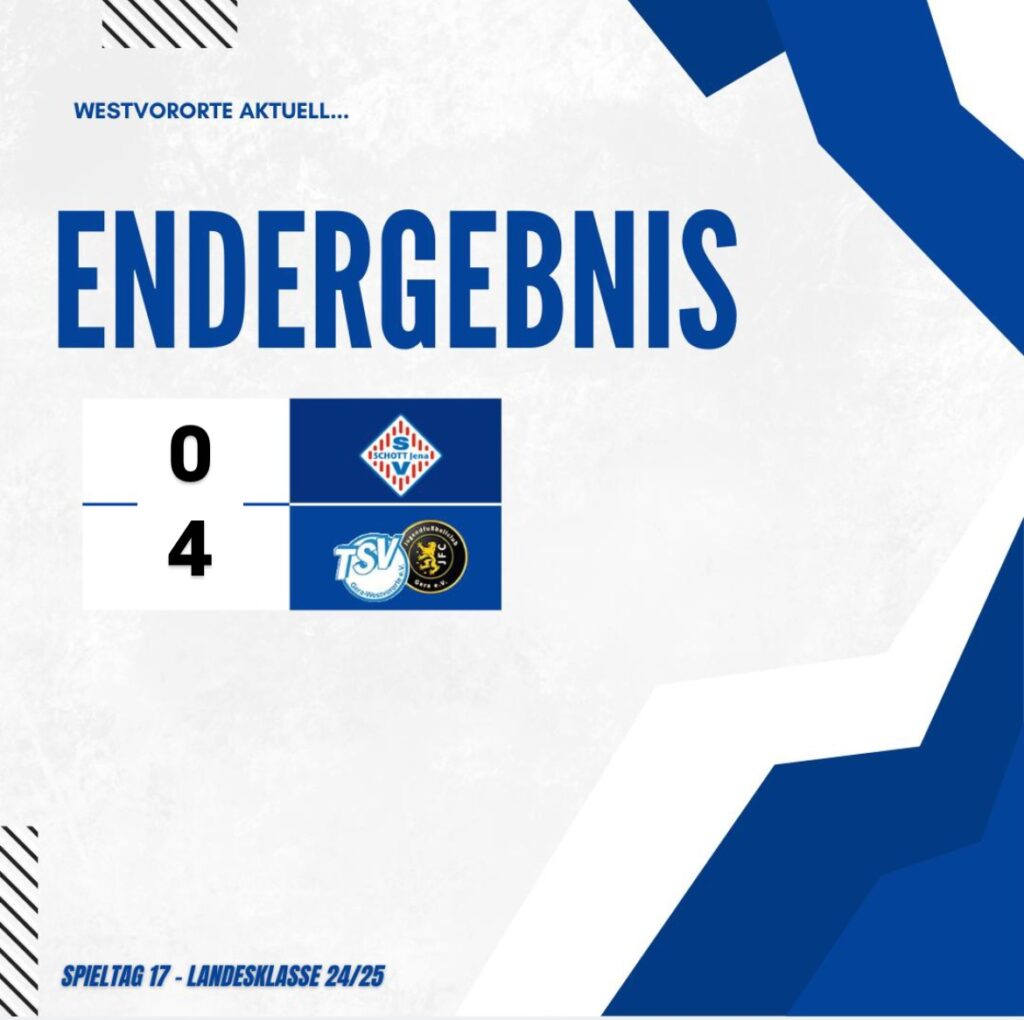 Screenshot Screenshot